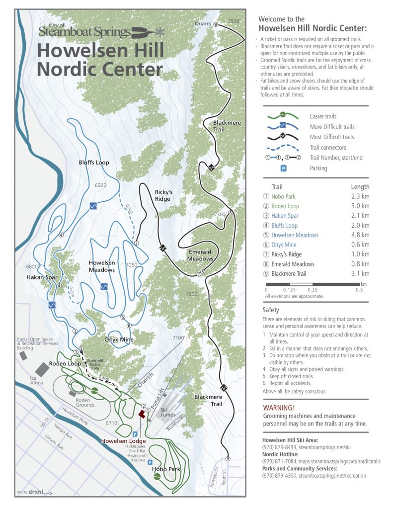 Best places to cross country ski in Steamboat